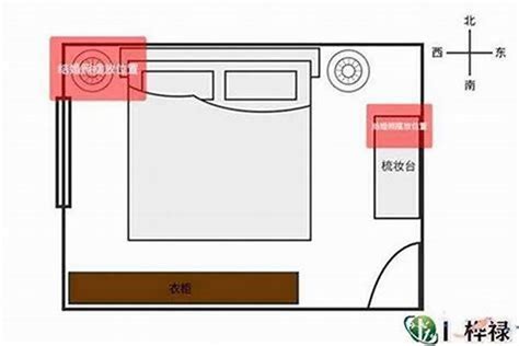 公寓的风水|个人公寓住宅需要注意哪些事项？